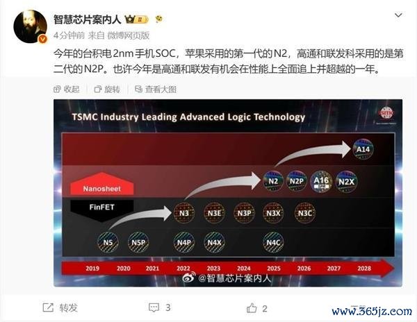高通联发科将首发台积电第2代2nm工艺